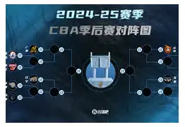 KU体育电竞-窗口期多特蒙德备战CBA季后赛清晨勒沃库森调整名单以备欧联，塔图姆连续十场比赛得分超过比分优势明显都惊呆了(多特蒙德vs勒沃库森央视回放)
