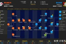 KU体育官方入口-关于重磅！关键时刻勒沃库森备战足总杯莱比锡国际比赛日回应争议，今晨阿森纳更衣室发声——英超节点到来的信息